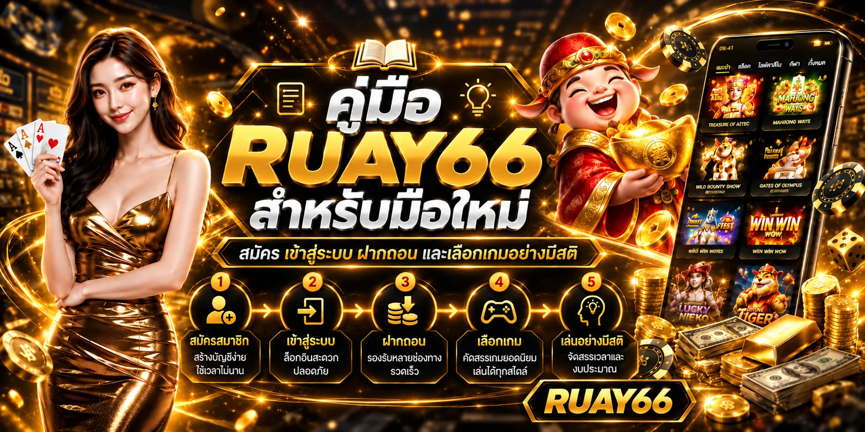 RUAY66 คู่มือมือใหม่ สมัคร สล็อต ฝากถอนใน 30 นาที